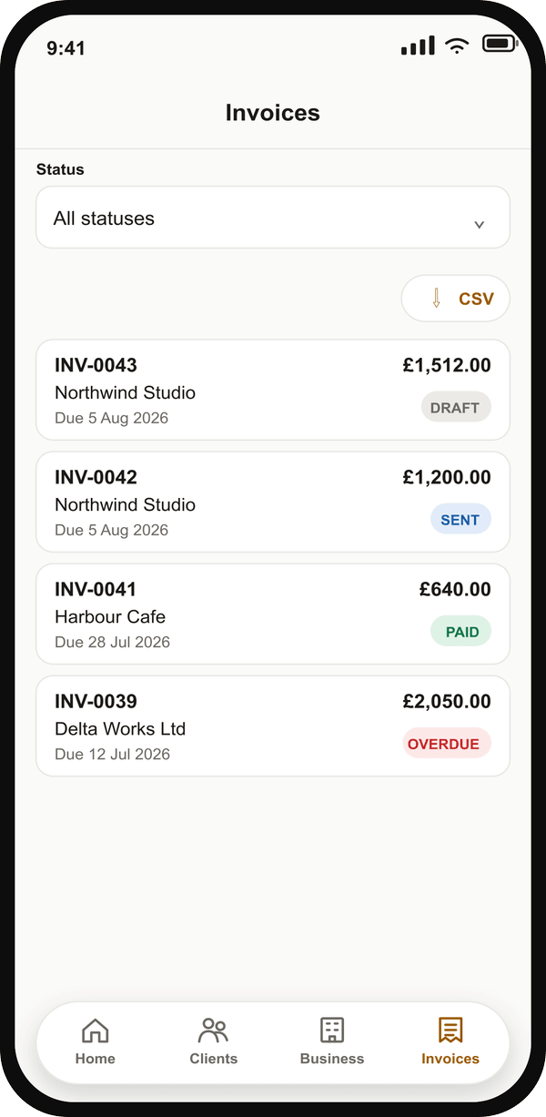Invoice history with status filtering, CSV export, and Draft, Sent, Paid, and Overdue invoices.
